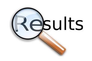 BISE Abbottabad 9th Class Result 2026 Announced Today – Check SSC Part 1 Marks Online and Via SMS